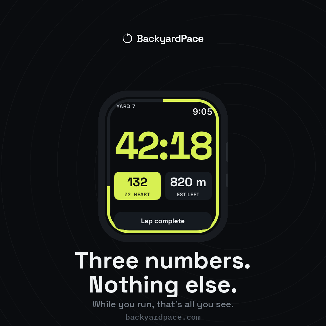 Three numbers. Nothing else.